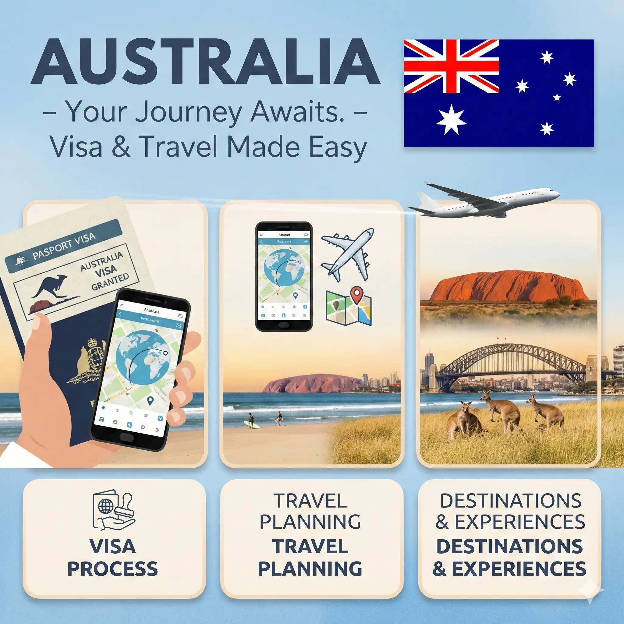 วีซ่าท่องเที่ยวออสเตรเลีย